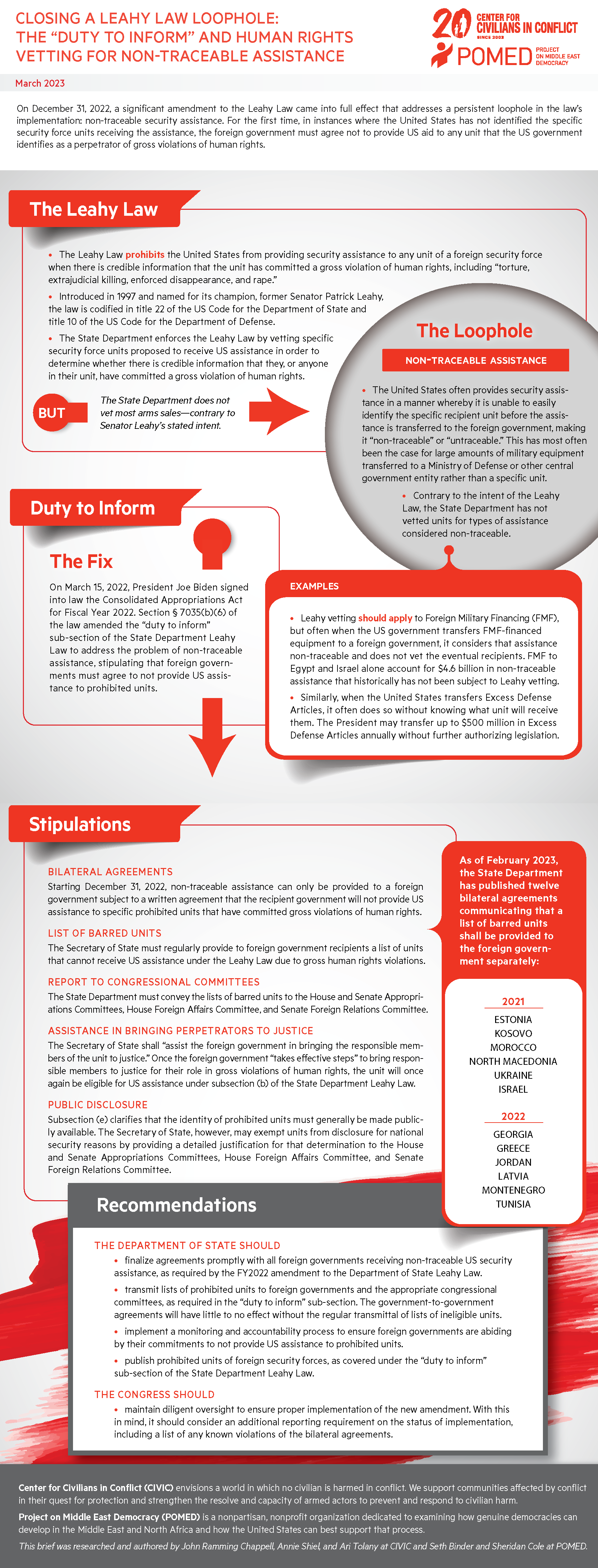 Fact Sheet - Closing a Leahy Law Loophole: The "Duty to Inform" and Human Rights Vetting for Non-Traceable Assistance